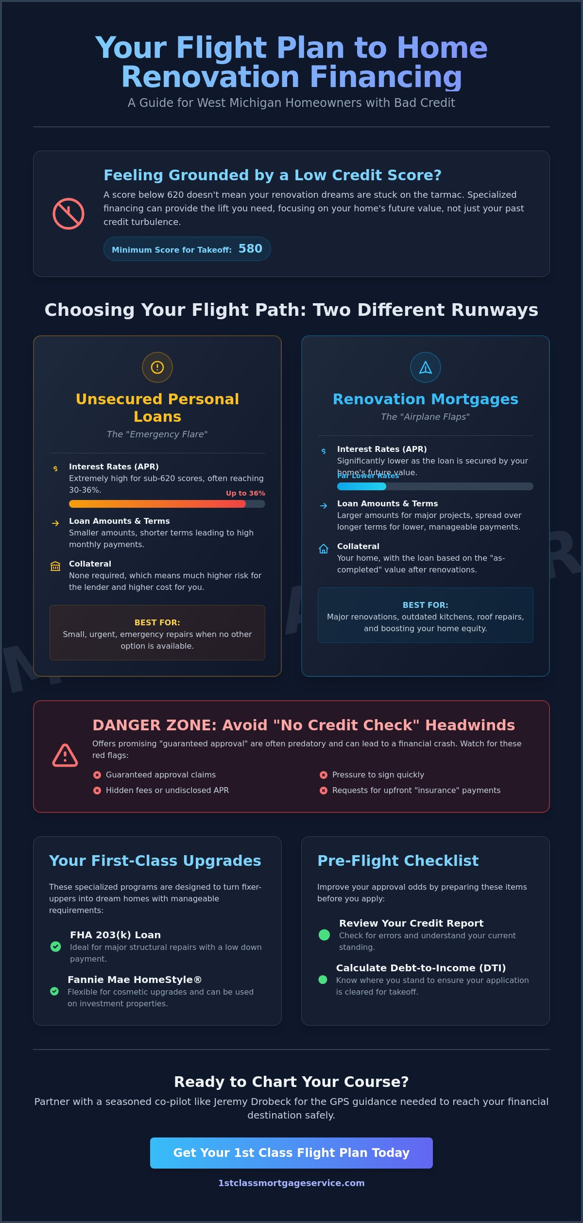 Home Remodel Loans with Bad Credit: Your 2026 Kalamazoo Flight Plan
