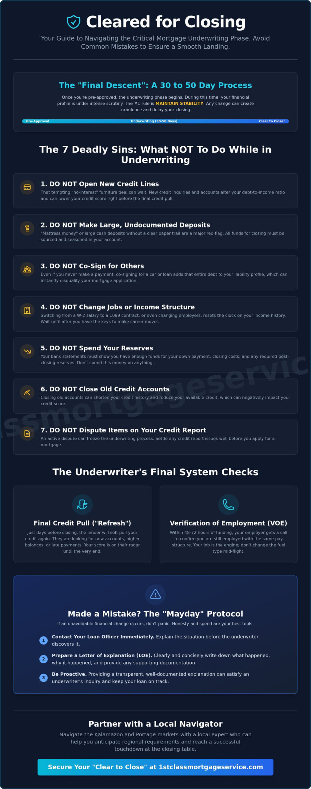What Not to Do While Your Mortgage is in Underwriting: A 2026 Guide to a Smooth Landing