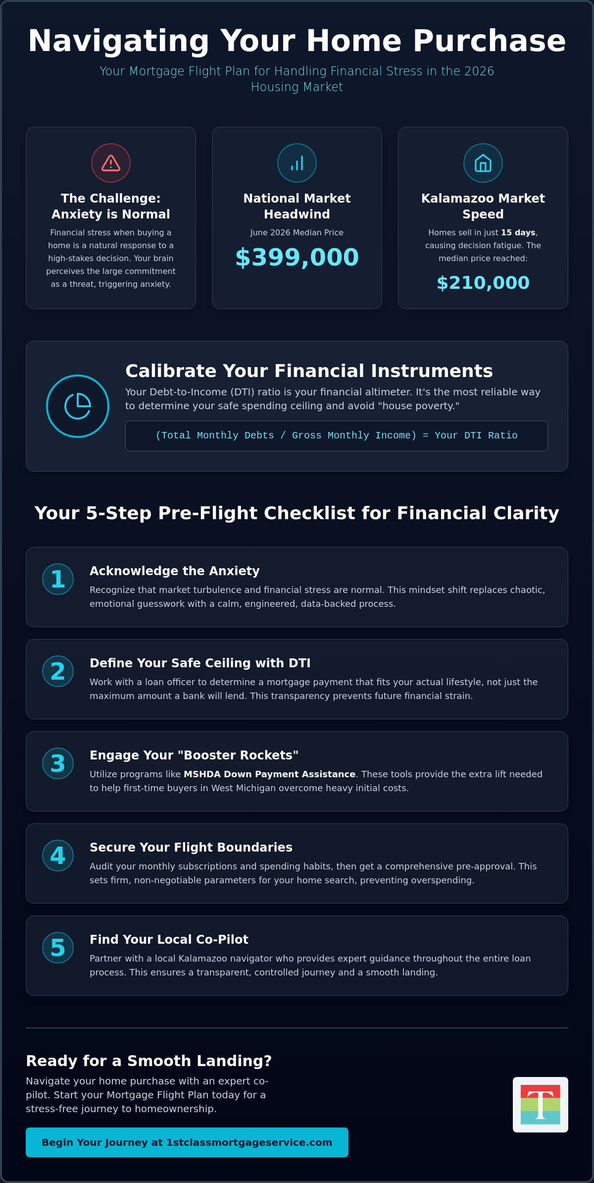 How to Handle Financial Stress When Buying a Home: A 2026 Flight Plan for Peace of Mind